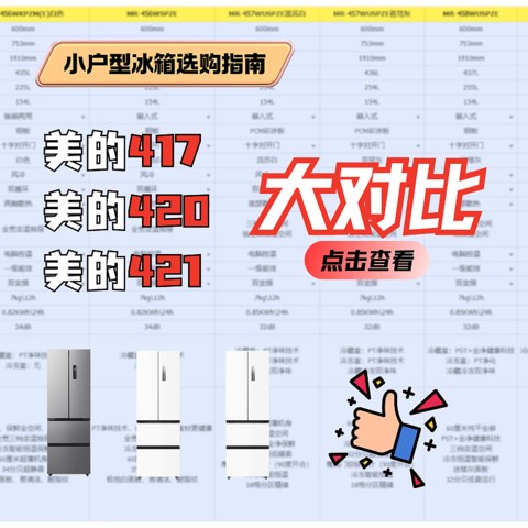 小户型冰箱怎么选？美的417vs美的420vs美的421冰箱横向大对比