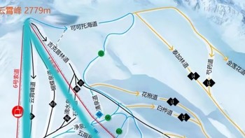 禾木（吉克普林）国际滑雪度假区