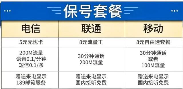 移动套餐：多流量高通话移动套餐