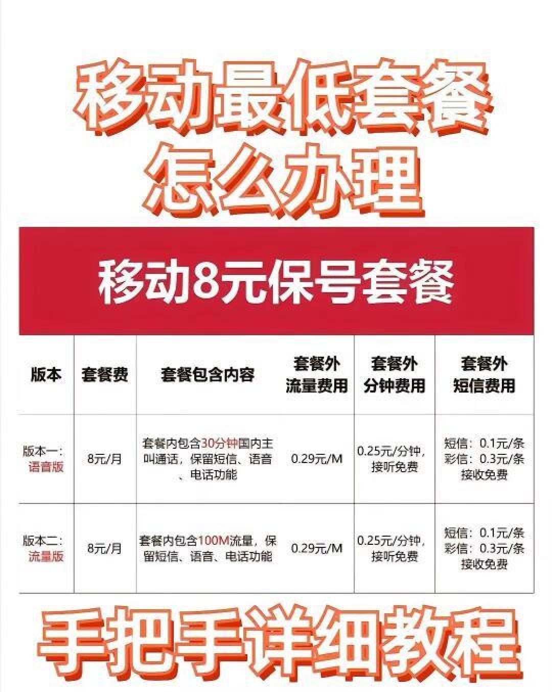 详解8元移动保号套餐办理流程及省钱省流量 …