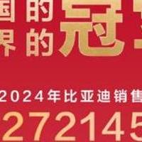 增长71.8%，比亚迪创造了2024年汽车出口增长纪录