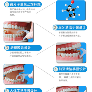 别再错用牙线了！正确方法你必须知道小鹿妈妈