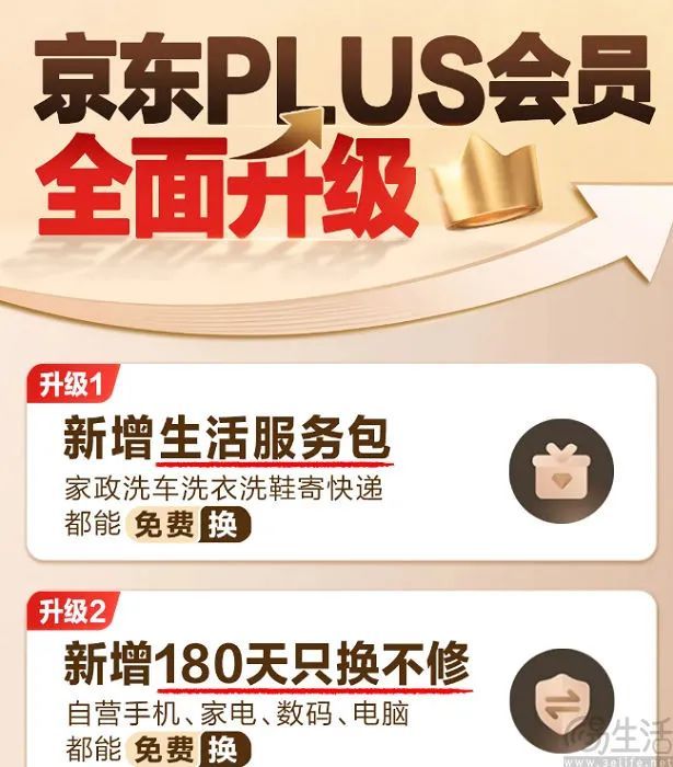 京东PLUS会员加量不加价，电商或起新战事