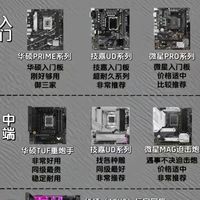 从零开始的选择与组装过程，包括CPU、主板、显卡等