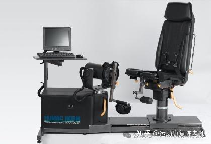 【PDAU康复前沿】【超全汇总】等速肌力测试与训练技术