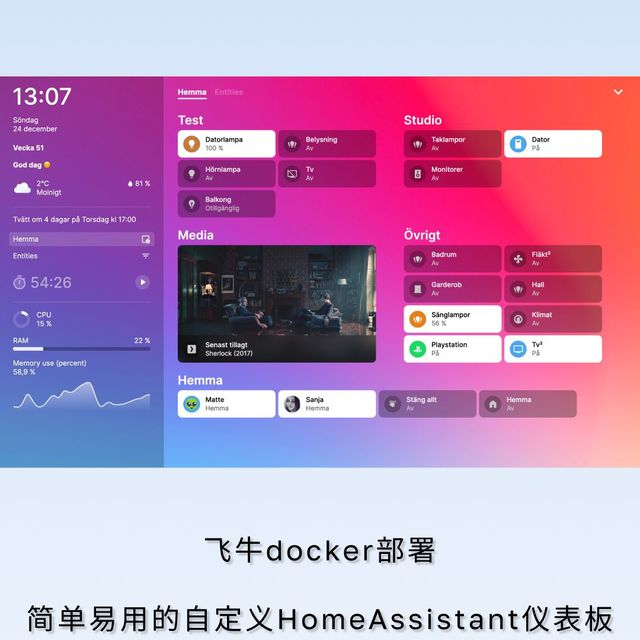 飞牛docker部署，简单易用的自定义homeassistant仪表盘