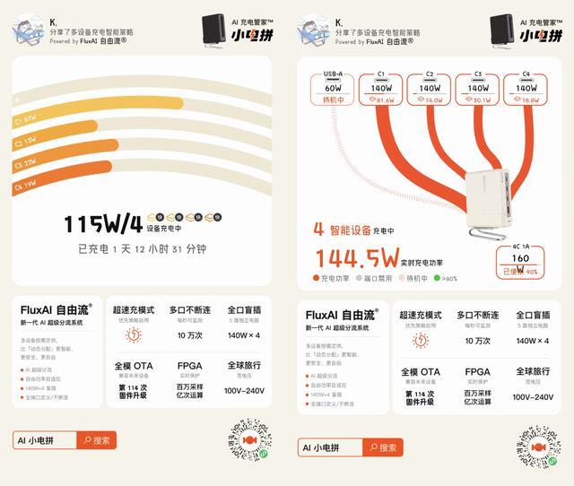 智能创新：AI小电拼Ultra多设备充电神器