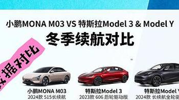 小鹏MONA M03冬季续航超越特斯拉：低温下仍表现出色