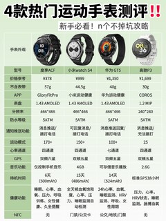 2025年4大性价比运动手表选购指南