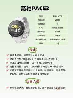 2025年4大性价比运动手表选购指南