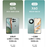 LCD 最后荣光？Moto G75 还是 荣耀X60？