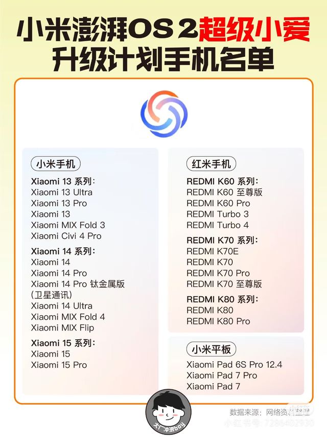 超级小爱能帮我干什么？