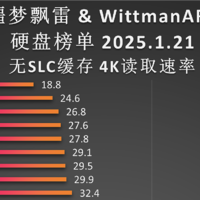 “硬盘天梯图(4K读取)”新年更新：增加西数、建兴(浦科特)等多款产品！