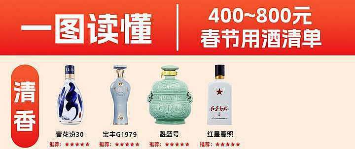 第一坊　水井坊　中国白酒　500ml×1本 125ml×1本 2025年最新】水井坊 第一の人気アイテム - メルカリ