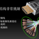 如何选购一根优质HDMI高清线？这几个关键因素一定要考虑