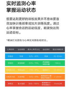 米家运动心电 T 恤：科技与运动的完美融合