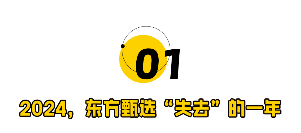 董宇辉的“分手费”，代价1个亿