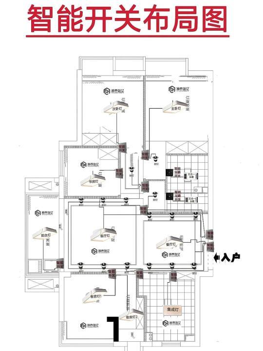 全屋智能家居布局指南：提升便捷与安全的系统化方案