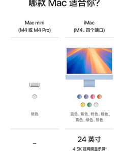 Mac mini M4，别小看，巨能干