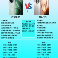 红米K80和一加Ace5该怎么选？