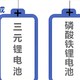 真想不到，性能更优越的三元锂，竟呈现出被磷酸铁锂淘汰的趋势！