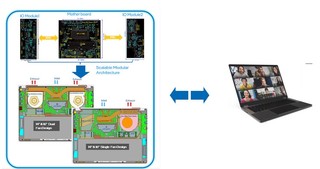 Intel革命：模块化PC让电子垃圾成为过去