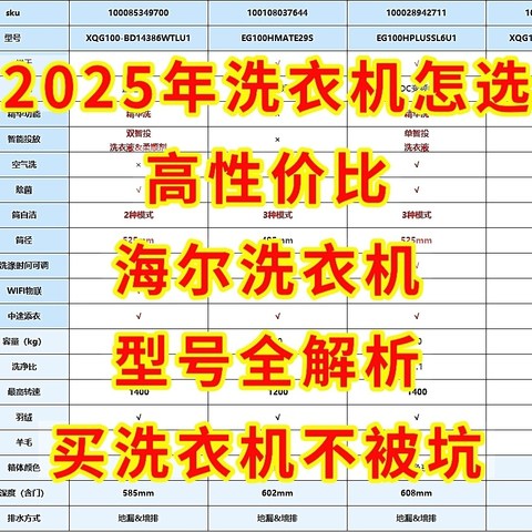 2025年洗衣机怎选，高性价比，海尔洗衣机型号全解析，让你不被坑