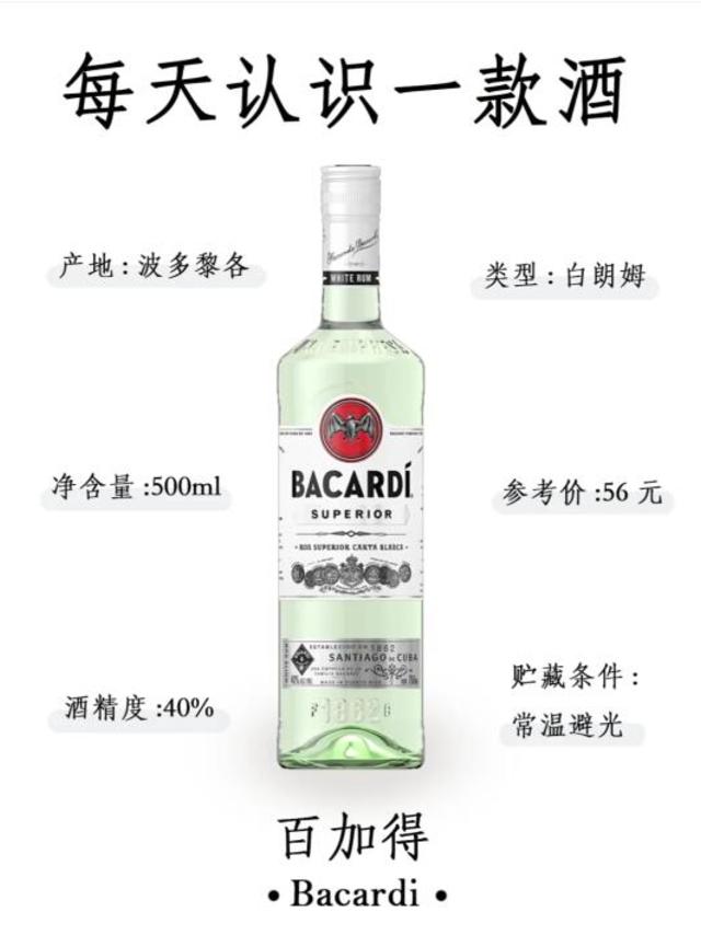 每天认识一款酒——百加得
今日分享，百搭基酒。
百加得白朗姆酒
产地：波多黎各
类型：白朗姆
酒精度：40%
净含量：500ml
参考价：56元
.
🍸品牌故事🍸
百加得（Bacardi）是世界知名的