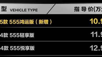 东风风行星海S7新增555鸿运版 售价10.99万元 入门级来咯