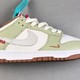 值得推荐的耐克Nike Dunk Low 板鞋SB系列