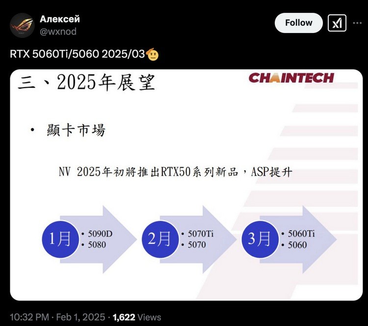 网传丨NVIDIA RTX 5060 系列将在3月内发布，均提供双显存 GDDR7