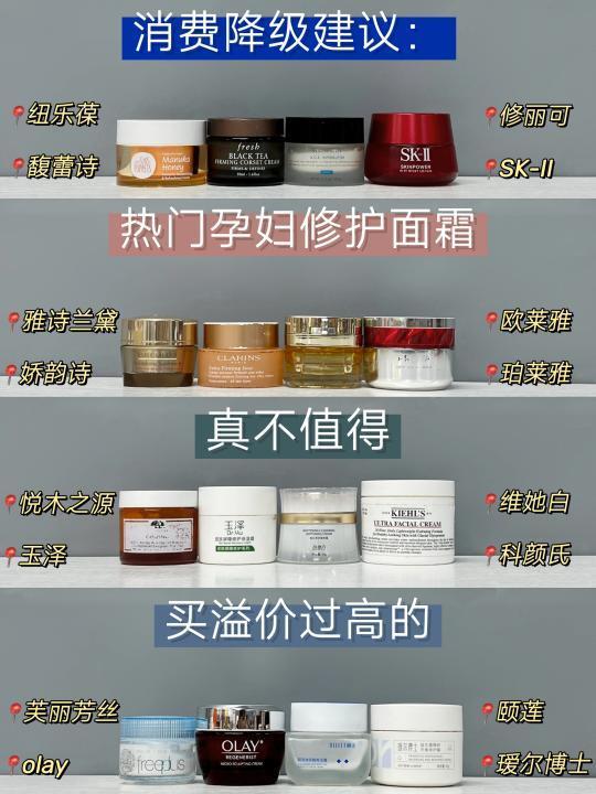 关于孕妇修护面霜的真相！你越早知道越好