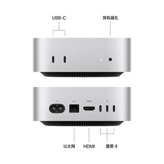 我的看法：选择Mac mini M4，性价比与性能并重