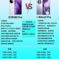 红米K80 Pro和一加Ace5 Pro怎么选？