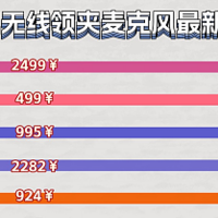 无线领夹麦克风哪个品牌音质最好？2025年领夹麦克风十大品牌