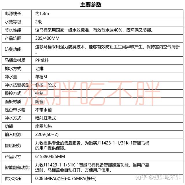 2024智能家居时代：九牧/箭牌/科勒/TOTO/安华/瑞尔特/四季沐歌智能马桶与马桶盖如何挑选？