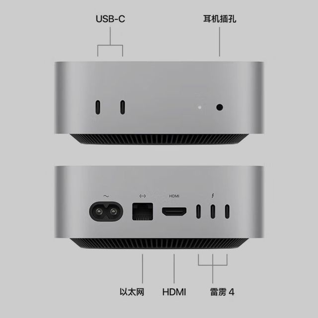 Mac mini M4国补后的价格与性价比分析