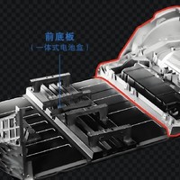 新能源车“一体压铸”究竟好是不好？