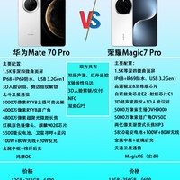 华为Mate70 Pro和荣耀Magic7 Pro该怎么选？