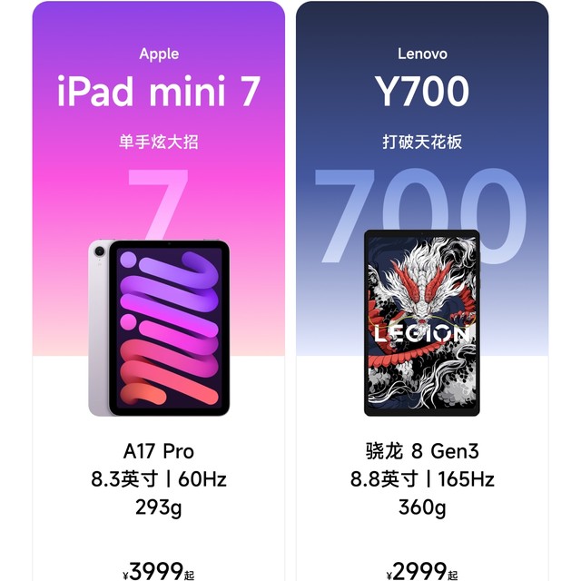 小平板，选Mini7 还是 Y700？