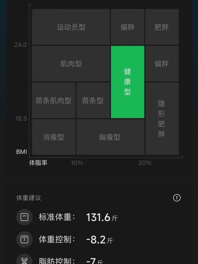 米家智能体重秤S200🌟家用健康新选择🌟