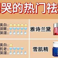 国家唯一认证的祛斑产品，祛斑十大品牌排行榜公布