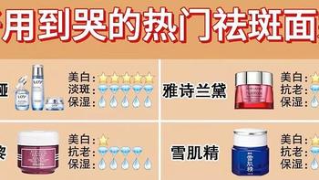 国家唯一认证的祛斑产品，祛斑十大品牌排行榜公布