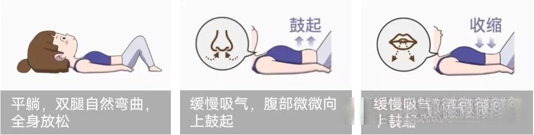 产后腹直肌分离的原因与安全修复方法详解
