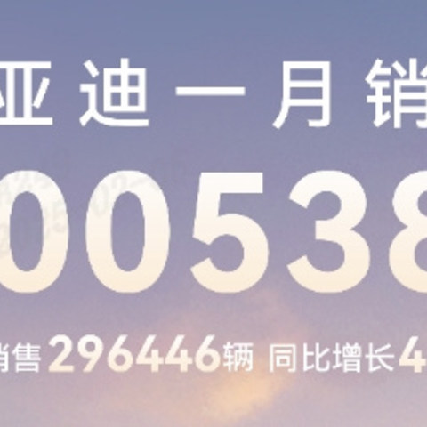 1月销售30余万台 比亚迪汽车继续稳坐中国品牌销冠