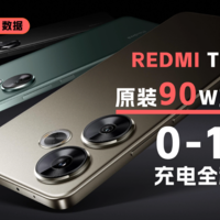 REDMI Turbo 3 原装90W充电器 0-100充电全程