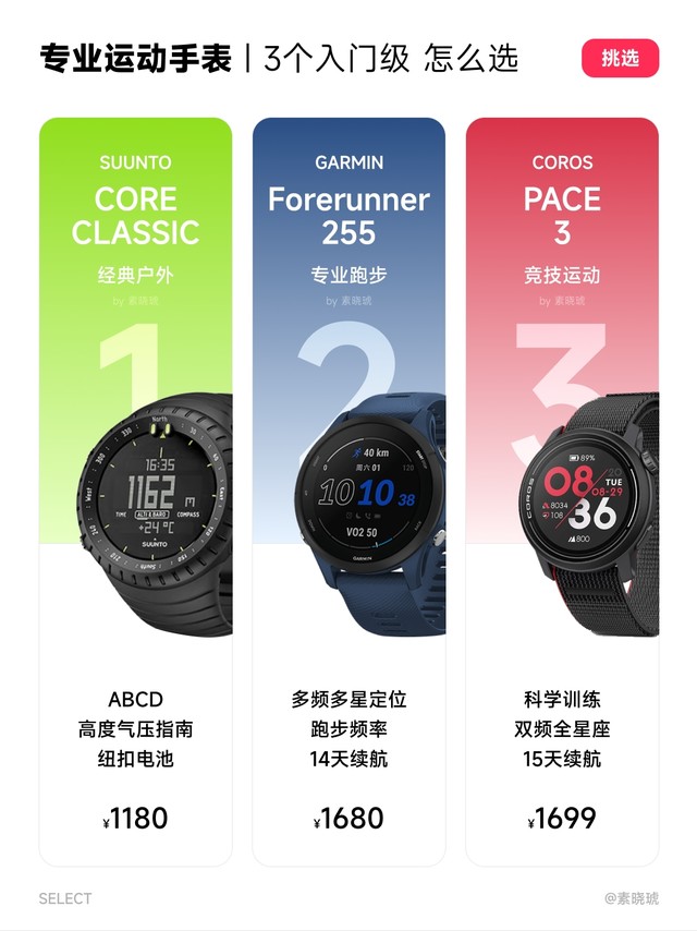 专业运动手表⌚️入门级 3选1