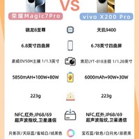 荣耀Magic7pro🆚vivox200pro，一图看懂❗