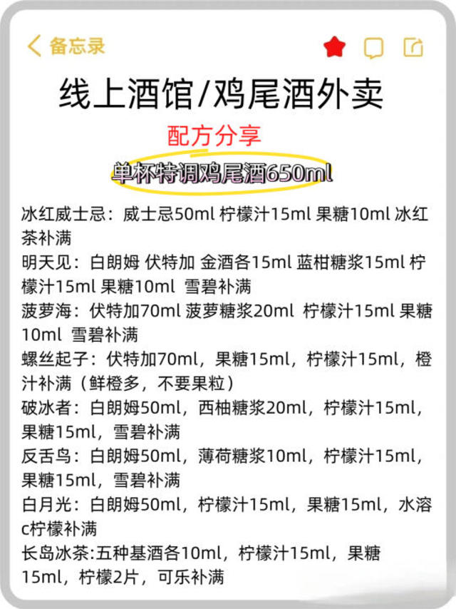 🍻线上酒馆/配方大分享!看到即赚到!