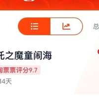 票房已经达90 亿！《哪吒之魔童闹海》如此成功的原因？